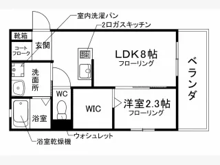 ランティエ御幣島の物件写真 4